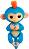 ���������� ����� - ������������ ������� �� ������� "Fingerlings" - 