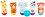 ������ ������� ���� ������� - Orange Tree Toys - �� ������� Jungle Animals Collection - �������