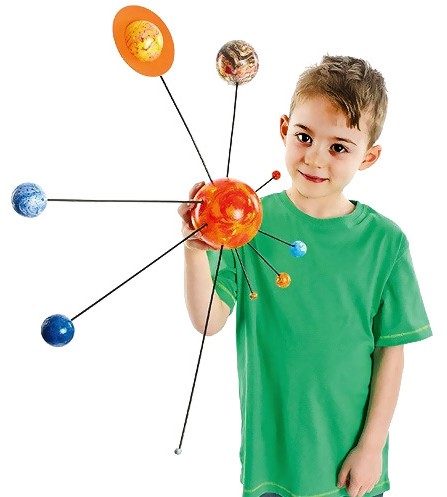 ������� ��� - �������� ������� - ��������� �������� - ��������� ��������