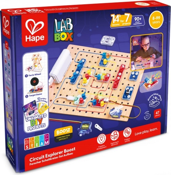    LabBox - HaPe -      -  