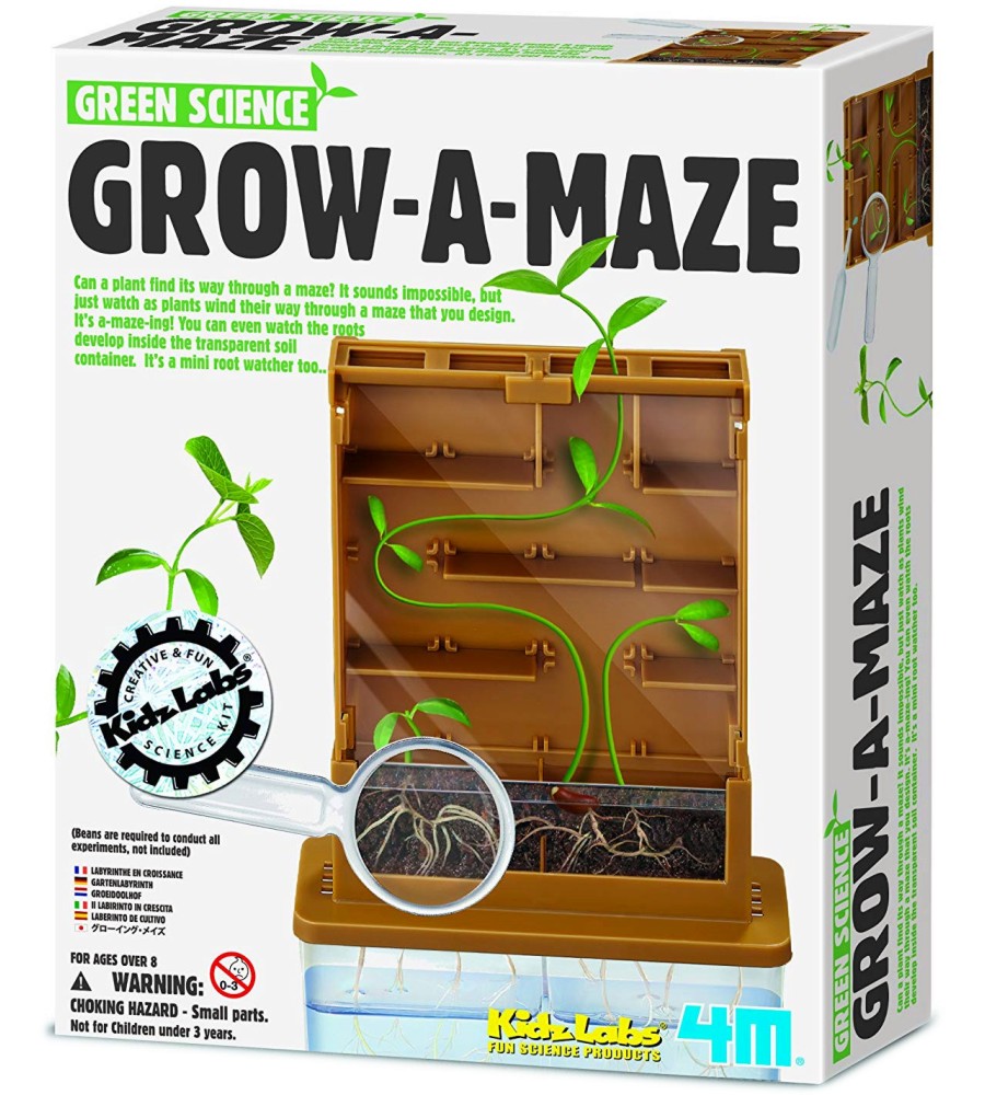    4M -   Green Science -  