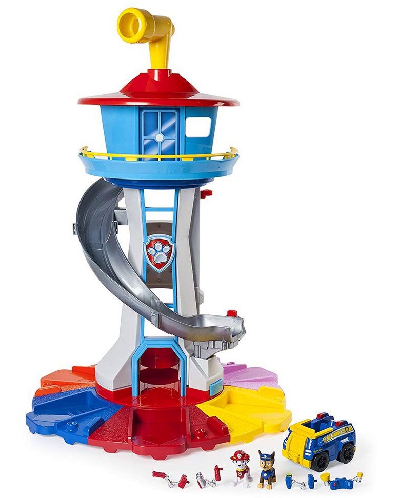 ����� - ������������ ���� - ������ �������� �� ���� � ��������� �� ������� "��� ������" - �������