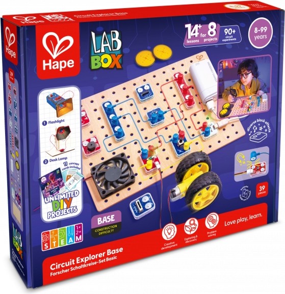    LabBox - HaPe -      -  