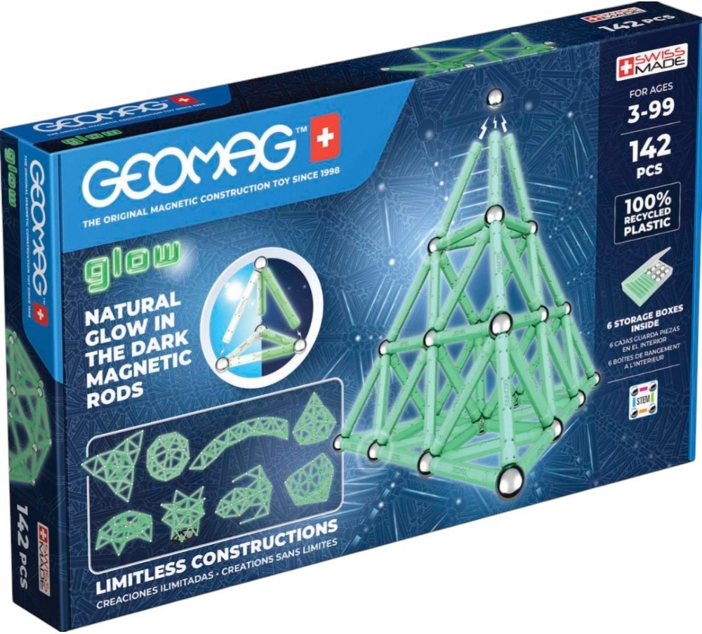������ �������� ����������� - Geomag - �������