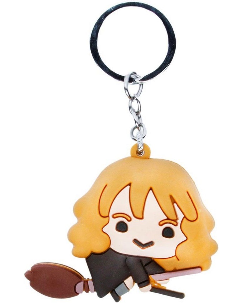 ������������� �������� ��������� - Karactermania - �� ���� ���� ����� - ��������