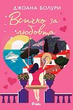 ������ �� ������� - 
