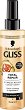 Gliss Total Repair Express Repair Conditioner - 