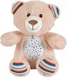 ����� ����� � �������� Cangaroo Lulo Bear - 