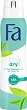 Fa Fresh & Dry Anti-Perspirant - 