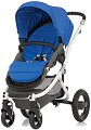 ����������� ������� ������� Britax Affinity - 