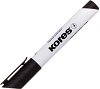     Kores