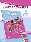 ����� �� ������� �� ������ �� 2. ���� - 