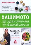 ��������: ���������� ������������ - 