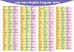 ������ �����: Lets Learn English Irregular Verbs - 