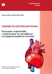 ������� �� ���������� ����� - 