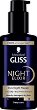 Gliss Night Elixir Overnight Repair - 