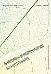 �������� � ���������� �� ���������� - 