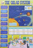      : The Solar System - 