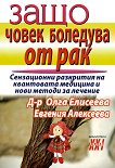 ���� ����� �������� �� ��� - 