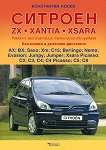 ������� ZX. XANTIA. XSARA: ���������� ����������� - 