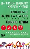 ���������� ����� �� ������� �� ������ ������ ����� - 