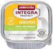 ������ �� ������ � ������������ ������������ Integra Protect Sensitive - 