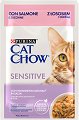 ���� �� ����� � ������������ ������������ Cat Chow Sensitive - 