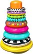 �������� � ������� - WinFun - 