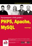 ������������ � Web ������ � PHP5, Apache, MySQL: ��� 2 - 