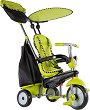   Smart Trike 4  1