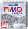 ��������� ����� � ����� �� ������ Fimo