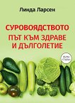 �������������� - ��� ��� ������ � ���������� - 