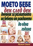 ����� ���� ��� ���� ��� - ������� �� ���������� �� ������ �� ��������� �� ���� ������ - 