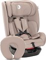 ������ ������ �� ���� Lorelli Voyager i-Size - 