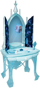   Jakks Pacific inc -         - 