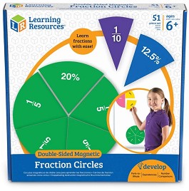   Learning Resources -     -  